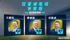 冠军练马师之争白热化：他兵多将广，有望发起最后冲刺！