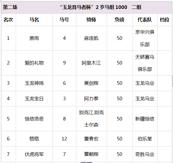 图二.png 图二.png