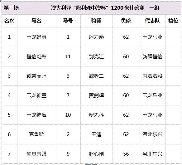 图三.png 图三.png