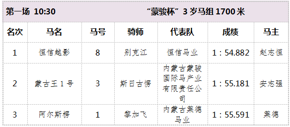 第1场.png 第1场.png