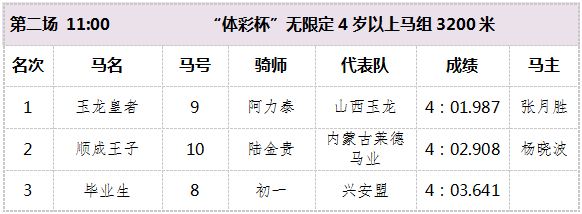 第2场.png 第2场.png