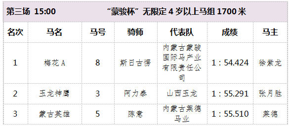 第3场.png 第3场.png