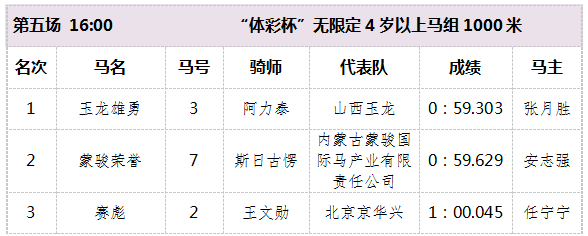 第5场.png 第5场.png