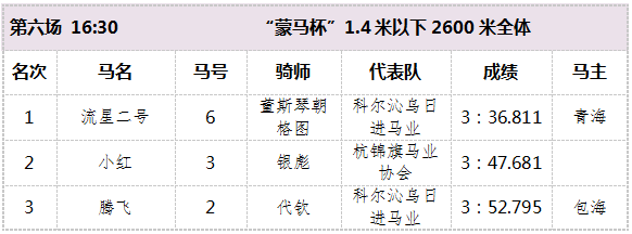 第6场.png 第6场.png