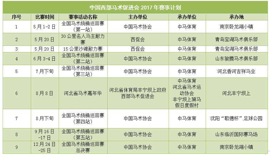 西部马术促进会计划.png 西部马术促进会计划.png