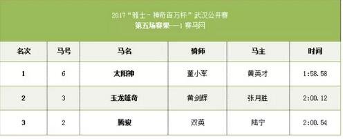 QQ截图20170321205307.jpg QQ截图20170321205307.jpg