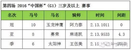 QQ截图20170321205407.jpg QQ截图20170321205407.jpg