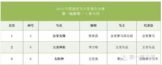 QQ截图20170321205415.jpg QQ截图20170321205415.jpg