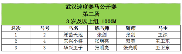 第二场.png 第二场.png