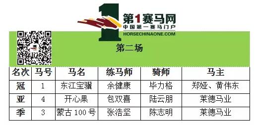 QQ截图20171112001407.jpg QQ截图20171112001407.jpg