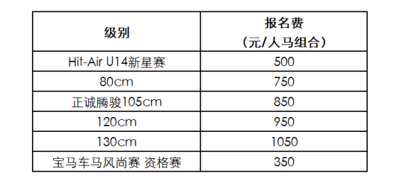 C:\Users\Administrator\Desktop\图\热情不减，6月16-17日“鸟巢之路”第2站赛程公布\picture\13-报名费.png