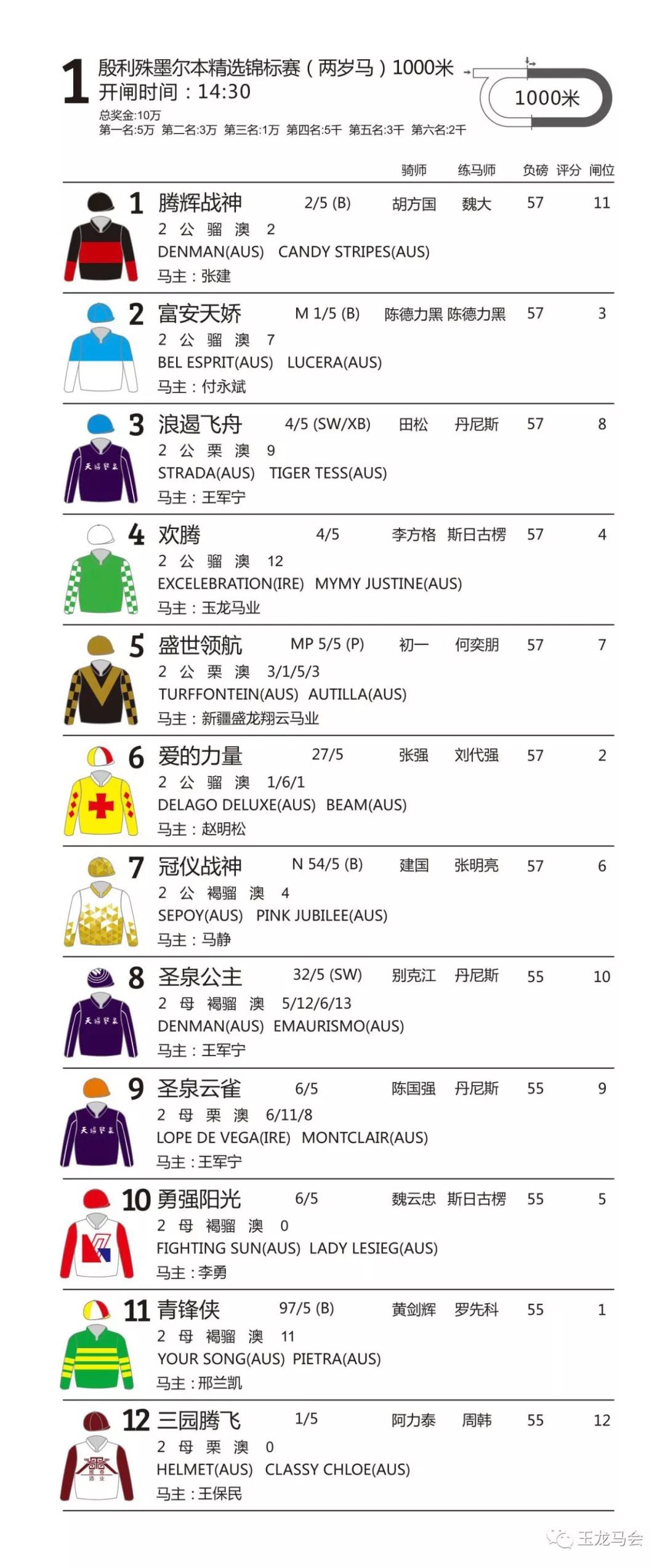 C:\Users\Administrator\Desktop\22.jpg C:\Users\Administrator\Desktop\22.jpg