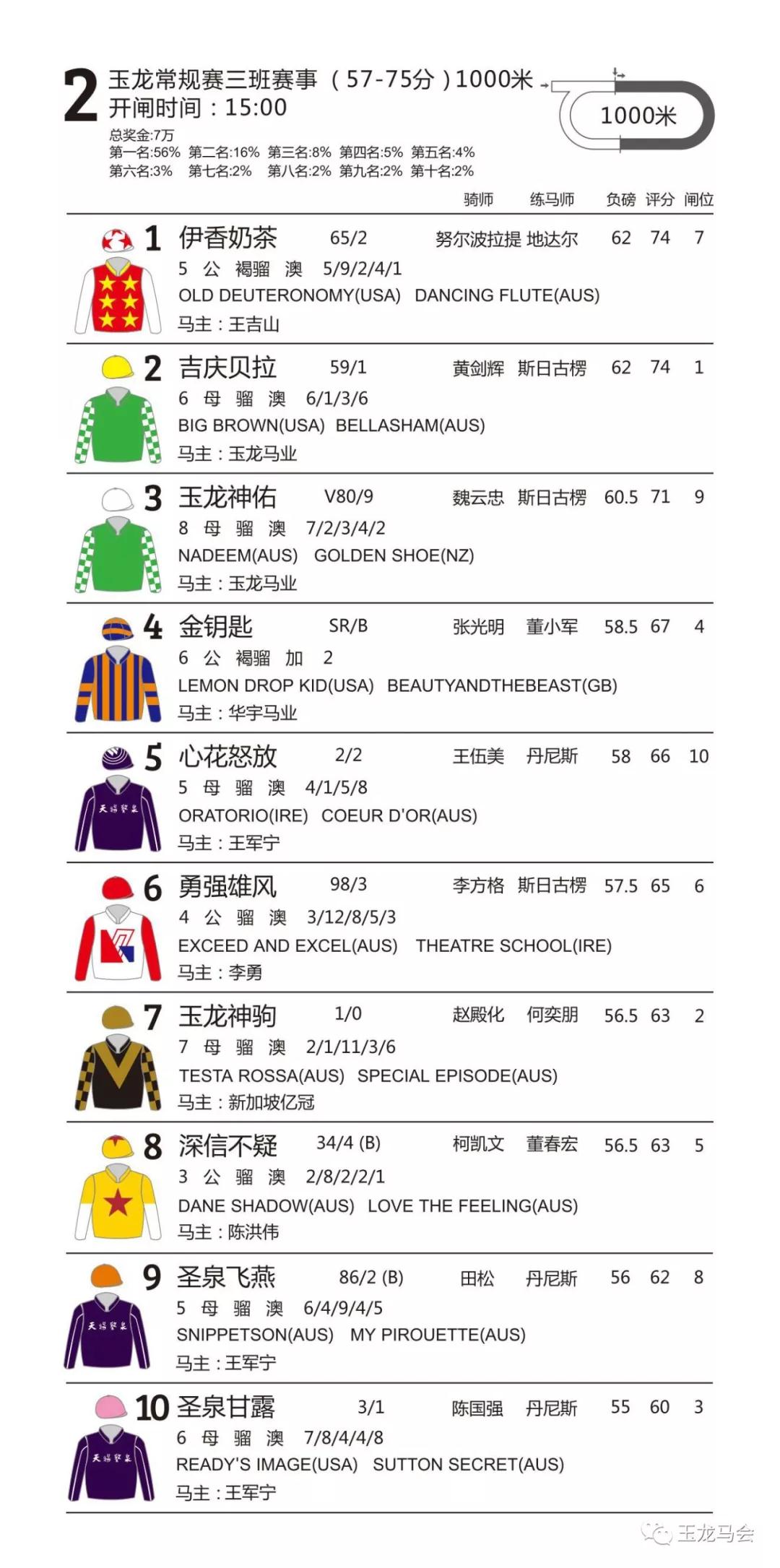 C:\Users\Administrator\Desktop\33.jpg C:\Users\Administrator\Desktop\33.jpg