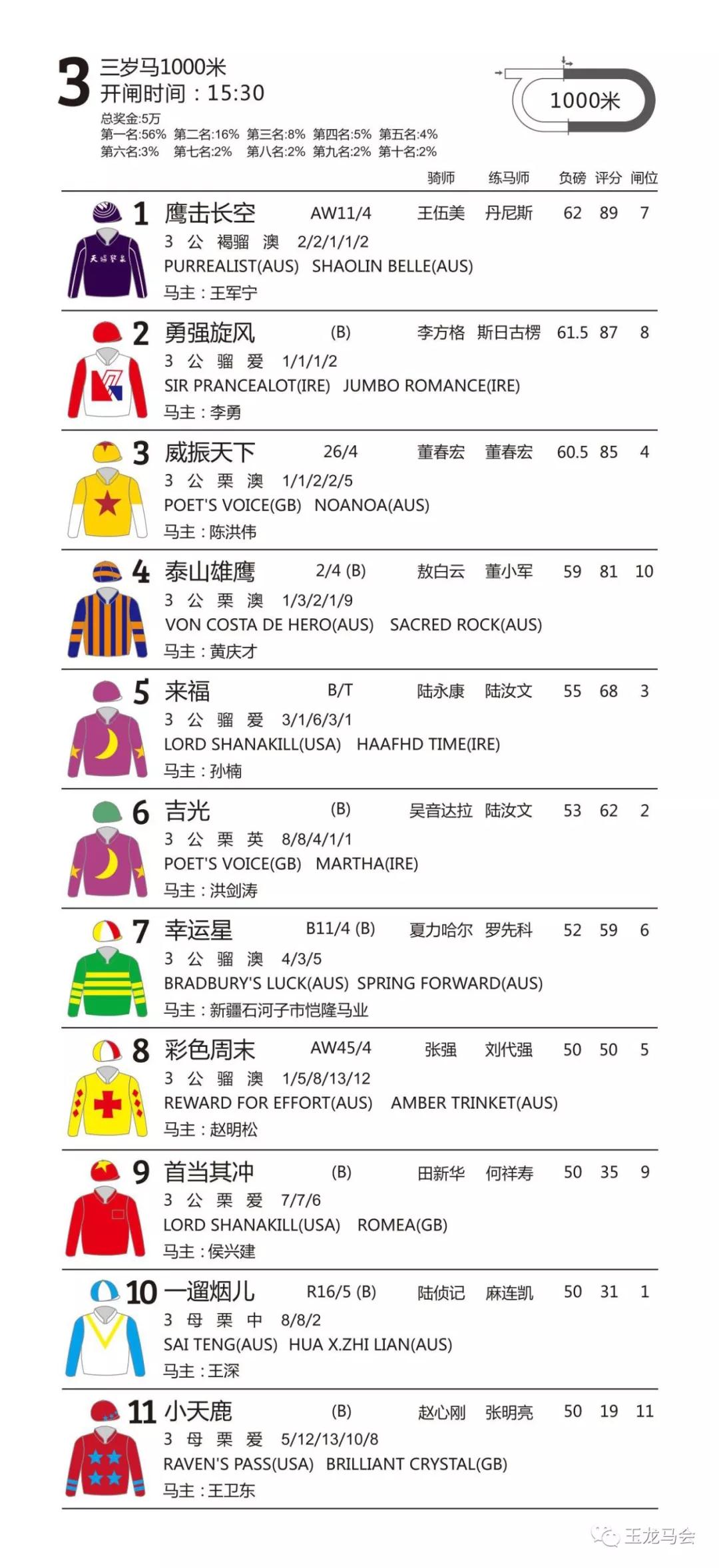 C:\Users\Administrator\Desktop\44.jpg C:\Users\Administrator\Desktop\44.jpg