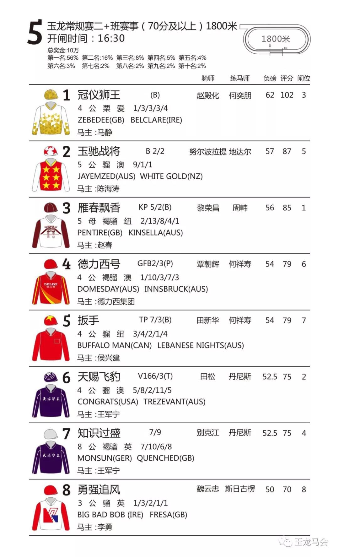 C:\Users\Administrator\Desktop\66.jpg C:\Users\Administrator\Desktop\66.jpg