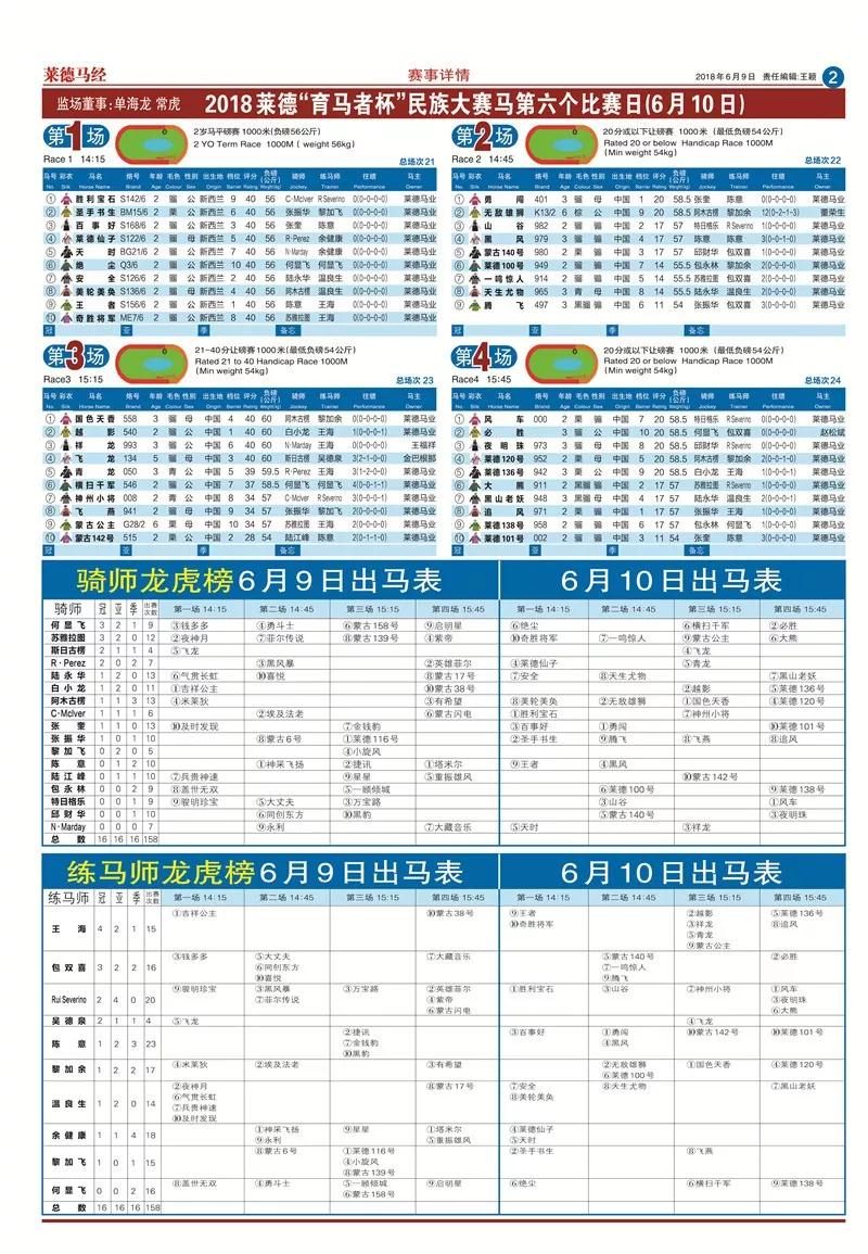 C:\Users\Administrator\Desktop\补.jpg C:\Users\Administrator\Desktop\补.jpg