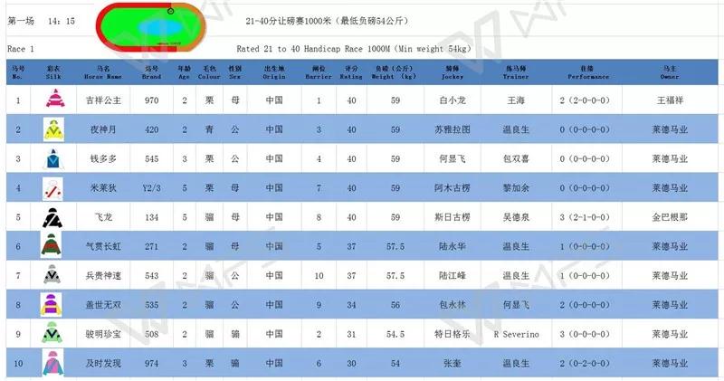 C:\Users\Administrator\Desktop\111.jpg C:\Users\Administrator\Desktop\111.jpg