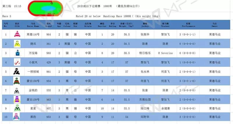 C:\Users\Administrator\Desktop\333.jpg C:\Users\Administrator\Desktop\333.jpg