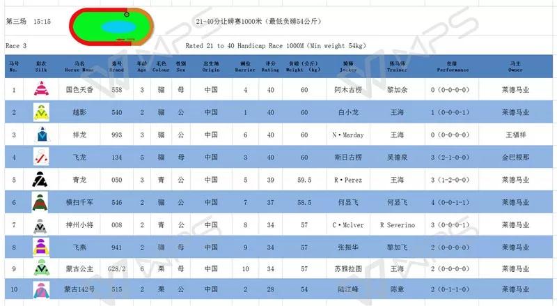 C:\Users\Administrator\Desktop\777.jpg C:\Users\Administrator\Desktop\777.jpg