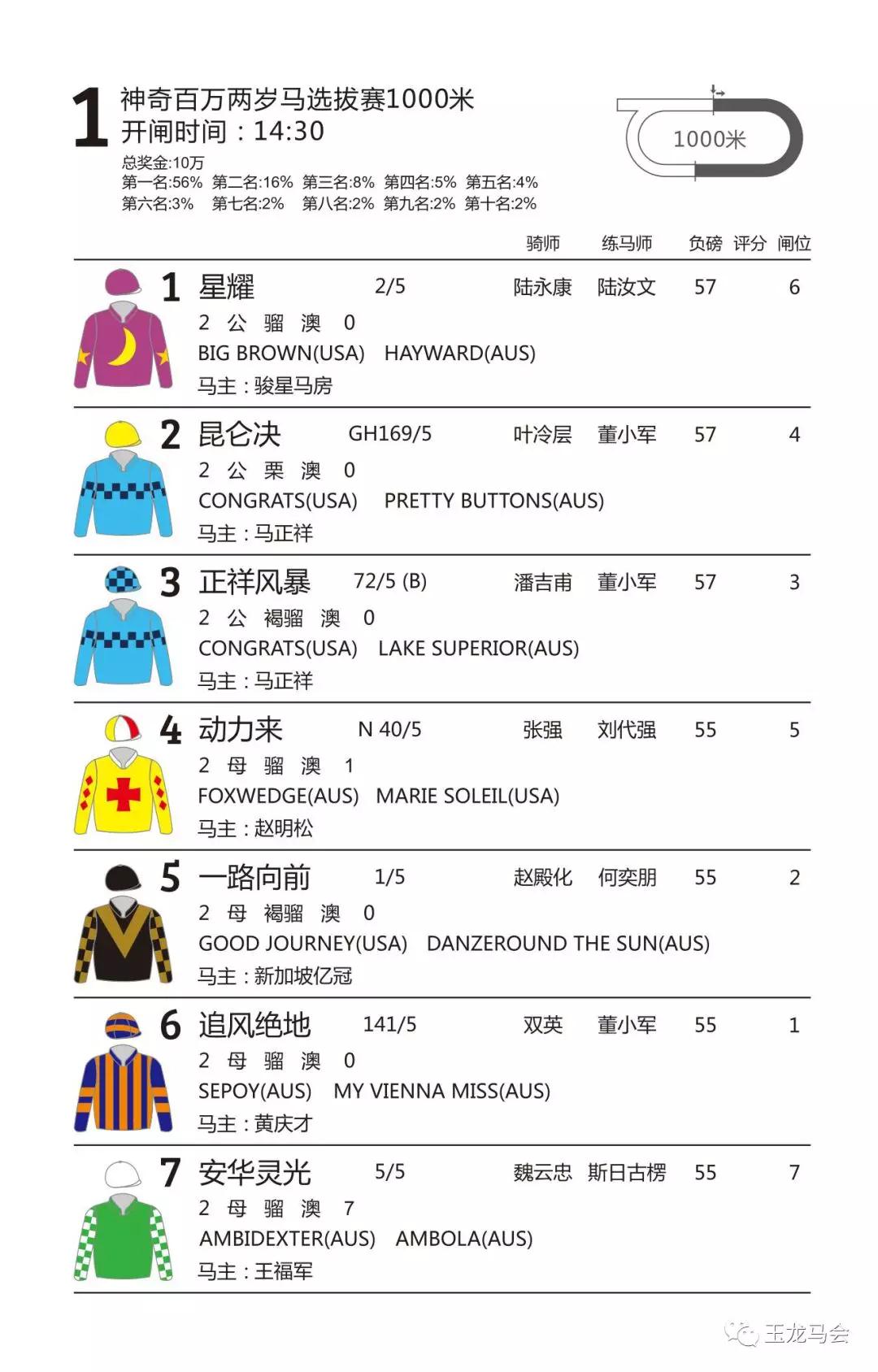 C:\Users\Administrator\Desktop\图\2.jpg C:\Users\Administrator\Desktop\图\2.jpg