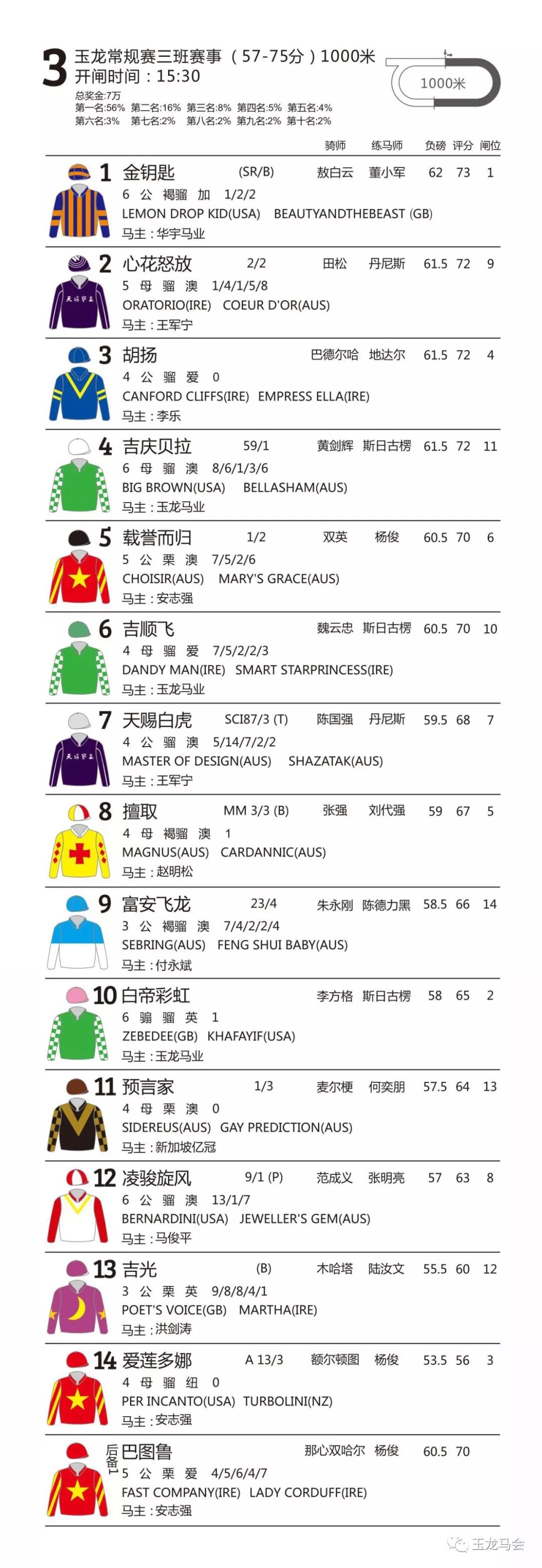 C:\Users\Administrator\Desktop\图\4.jpg C:\Users\Administrator\Desktop\图\4.jpg