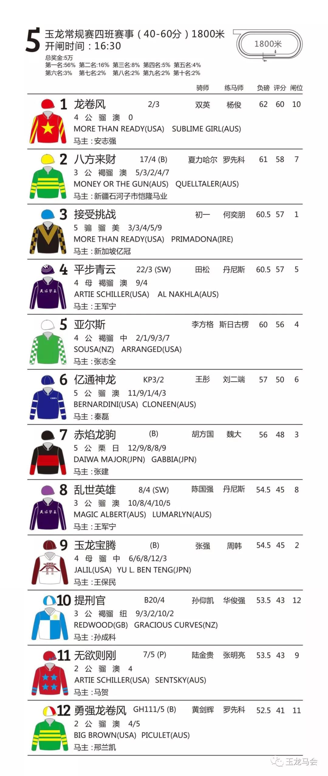 C:\Users\Administrator\Desktop\图\6.jpg C:\Users\Administrator\Desktop\图\6.jpg