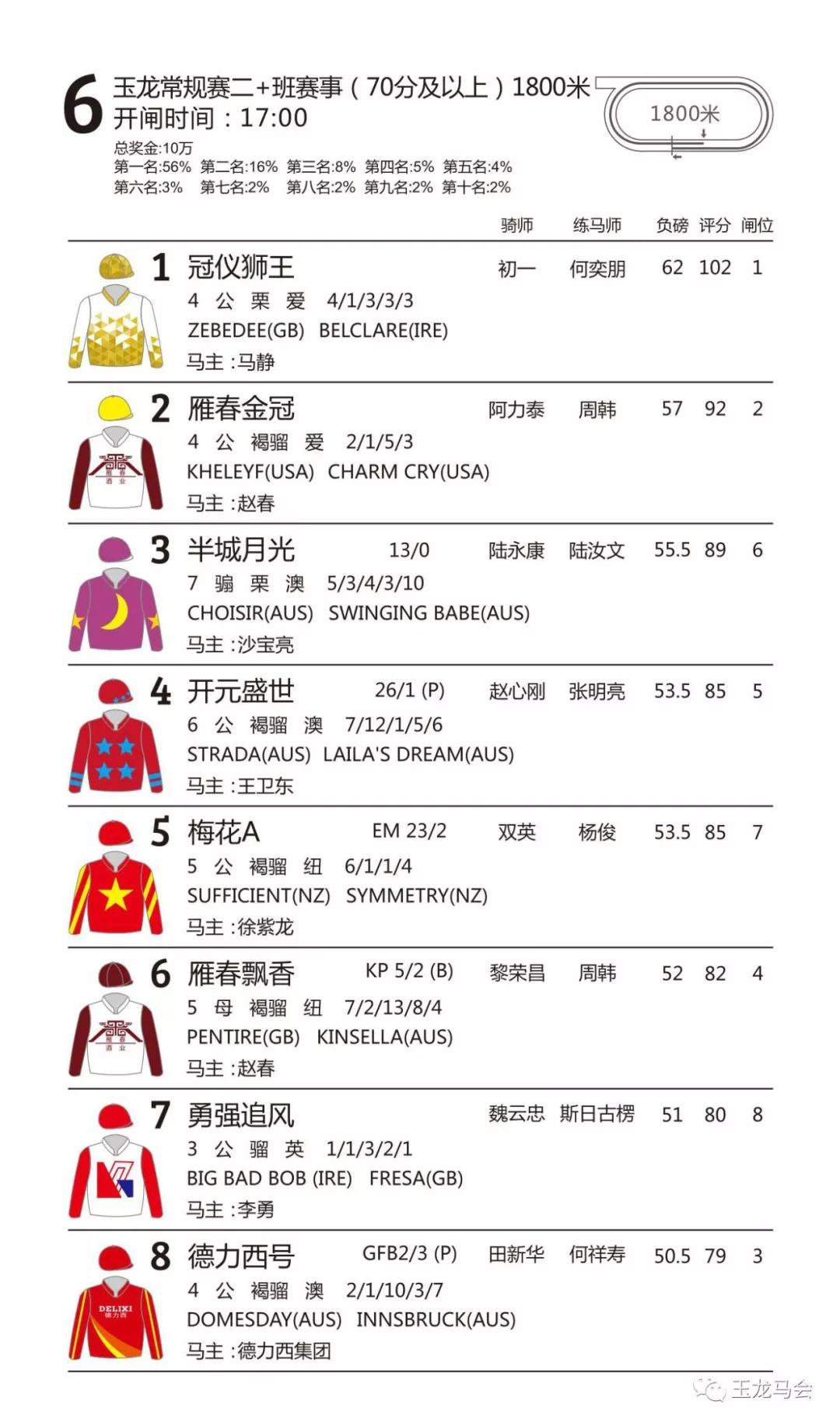 C:\Users\Administrator\Desktop\图\7.jpg C:\Users\Administrator\Desktop\图\7.jpg