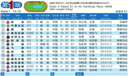 C:\Users\Administrator\Desktop\图\莱德\1.jpg C:\Users\Administrator\Desktop\图\莱德\1.jpg