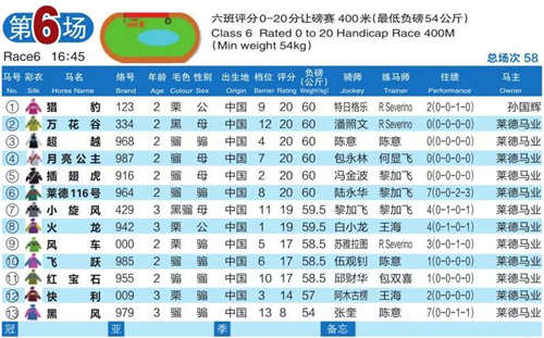 C:\Users\Administrator\Desktop\图\莱德\12.jpg C:\Users\Administrator\Desktop\图\莱德\12.jpg