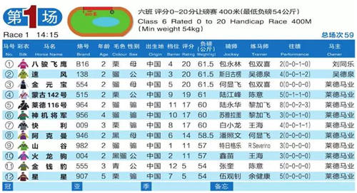 C:\Users\Administrator\Desktop\图\111.jpg C:\Users\Administrator\Desktop\图\111.jpg