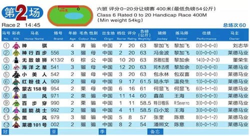 C:\Users\Administrator\Desktop\图\222.jpg C:\Users\Administrator\Desktop\图\222.jpg