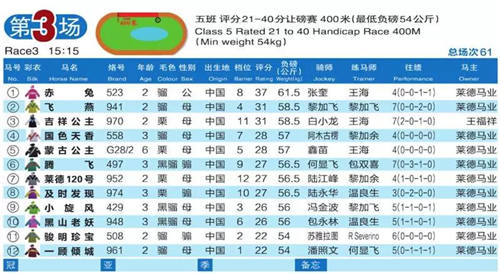 C:\Users\Administrator\Desktop\图\333.jpg C:\Users\Administrator\Desktop\图\333.jpg