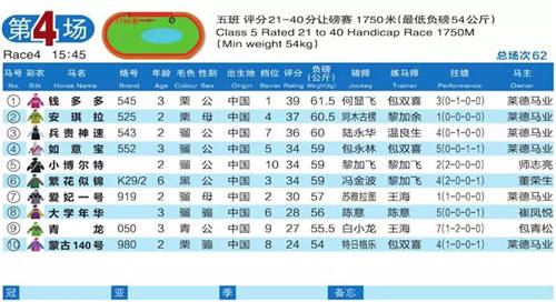 C:\Users\Administrator\Desktop\图\444.jpg C:\Users\Administrator\Desktop\图\444.jpg