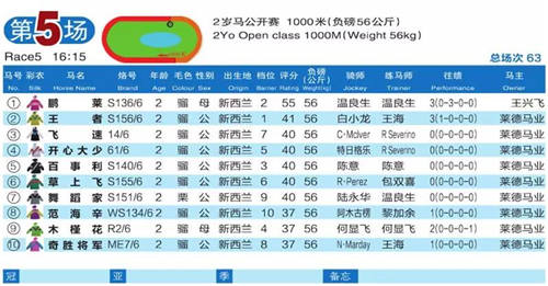 C:\Users\Administrator\Desktop\图\555.jpg C:\Users\Administrator\Desktop\图\555.jpg