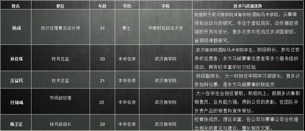 微信图片_20190221094638.jpg 微信图片_20190221094638.jpg