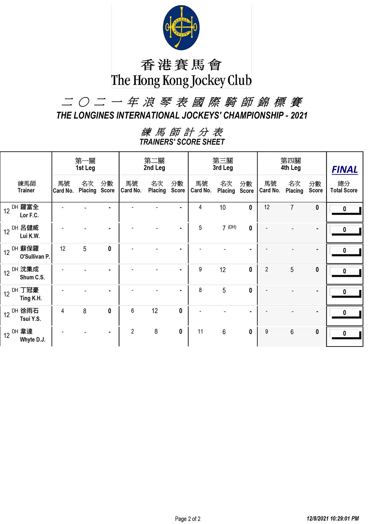2021IJC_Result_Trainer_Final-2-1.jpg 2021IJC_Result_Trainer_Final-2-1.jpg