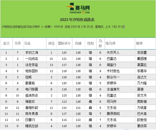 微信图片_20230226032554.png 微信图片_20230226032554.png