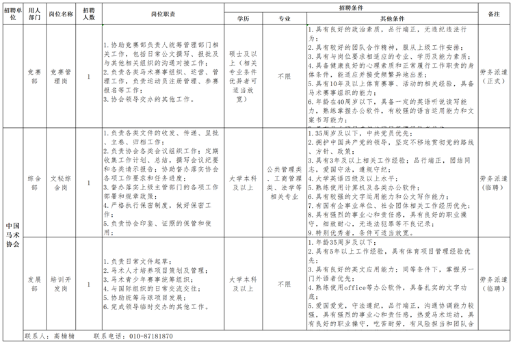 17103034892010971083_2024年3月招聘.png